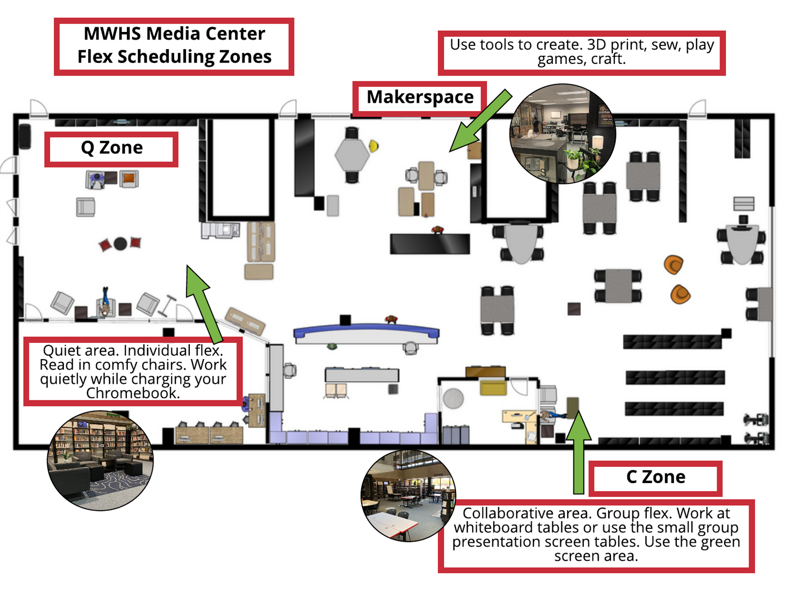 Media Center Flex Zones